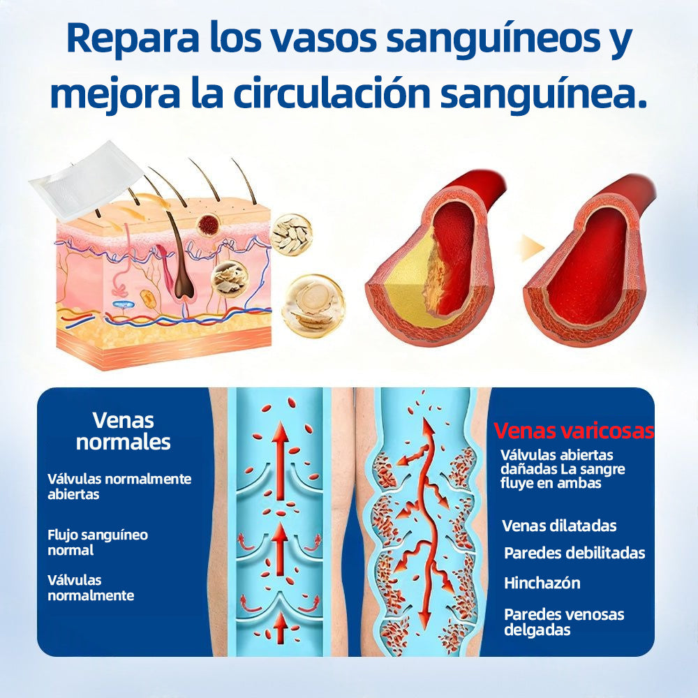 ✅𝐅𝐥𝐨𝐫𝐢𝐬𝐦𝐚®𝐎𝐛𝐣𝐞𝐭𝐢𝐯𝐨 𝐕𝐞𝐧𝐨𝐬𝐨 𝐏𝐚𝐫𝐜𝐡𝐞 𝐃𝐞 𝐌𝐢𝐜𝐫𝐨𝐚𝐠𝐮𝐣𝐚𝐬🩹🩹⚡Alivio instantáneo, resultados a largo plazo