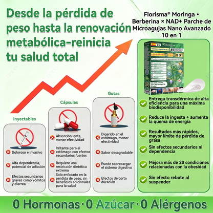 𝑇𝑖𝑒𝑛𝑑𝑎 𝑜𝑓𝑖𝑐𝑖𝑎𝑙 𝑑𝑒 𝐸𝑠𝑝𝑎ñ𝑎 🇪🇸  | 🧑‍⚕️🍉 𝐅𝐥𝐨𝐫𝐢𝐬𝐦𝐚® 𝑴𝒐𝒓𝒊𝒏𝒈𝒂 𝑩𝒆𝒓𝒃𝒆𝒓𝒊𝒏𝒂 10 𝑬𝒏 1 𝑷𝒂𝒓𝒄𝒉𝒆 𝑨𝒗𝒂𝒏𝒛𝒂𝒅𝒐 𝑫𝒆 𝑴𝒊𝒄𝒓𝒐𝒏𝒆𝒆𝒅𝒍𝒆𝒔 𝑵𝒂𝒏𝒐
