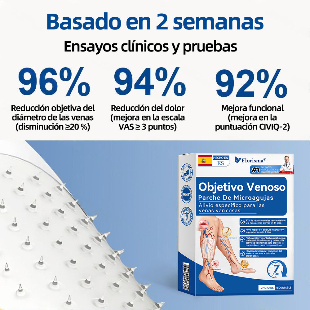 ✅𝐅𝐥𝐨𝐫𝐢𝐬𝐦𝐚®𝐎𝐛𝐣𝐞𝐭𝐢𝐯𝐨 𝐕𝐞𝐧𝐨𝐬𝐨 𝐏𝐚𝐫𝐜𝐡𝐞 𝐃𝐞 𝐌𝐢𝐜𝐫𝐨𝐚𝐠𝐮𝐣𝐚𝐬🩹🩹⚡Alivio instantáneo, resultados a largo plazo